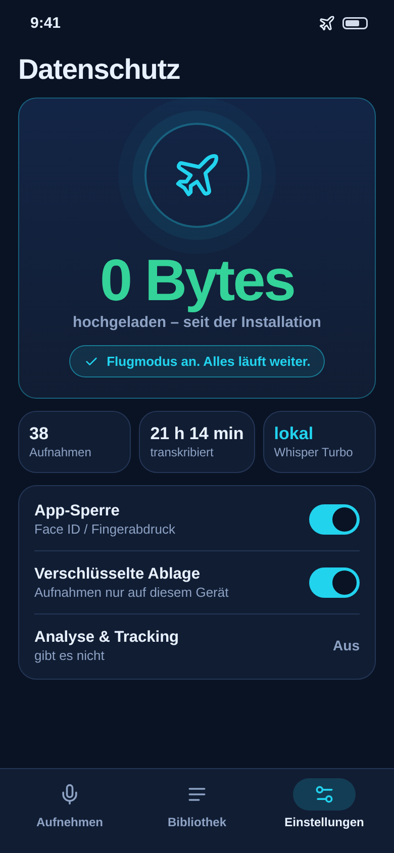 Datenschutz-Ansicht mit Flugmodus-Symbol und dem Zähler „0 Bytes hochgeladen“, App-Sperre und verschlüsselte Ablage eingeschaltet